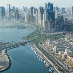 A Step-by-Step Guide to Buying Property in Sharjah
